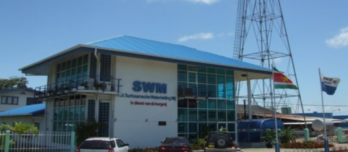 SWM